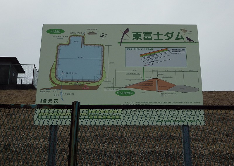 東富士ダム