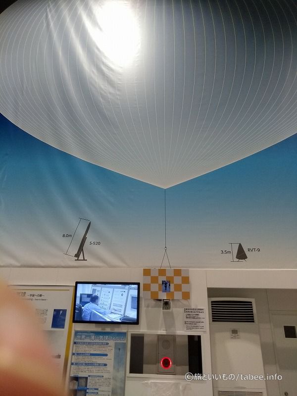 大気球