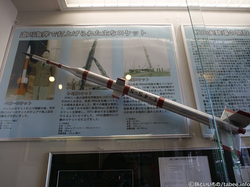 道川海岸で打ち上げられた主なロケット
