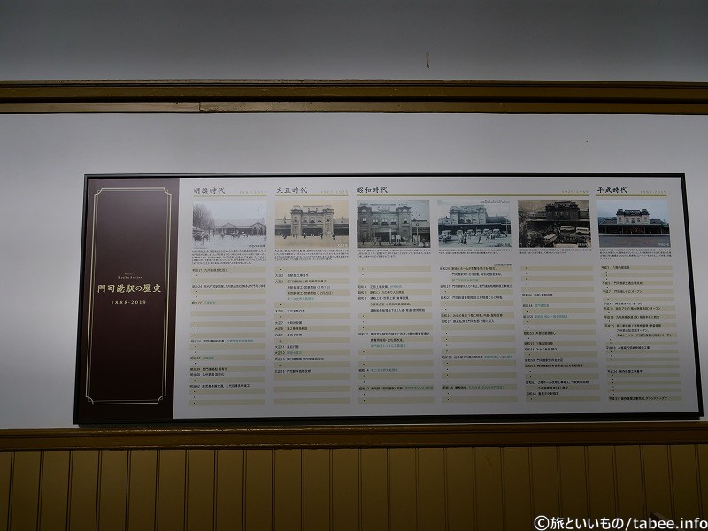 門司港駅の歴史