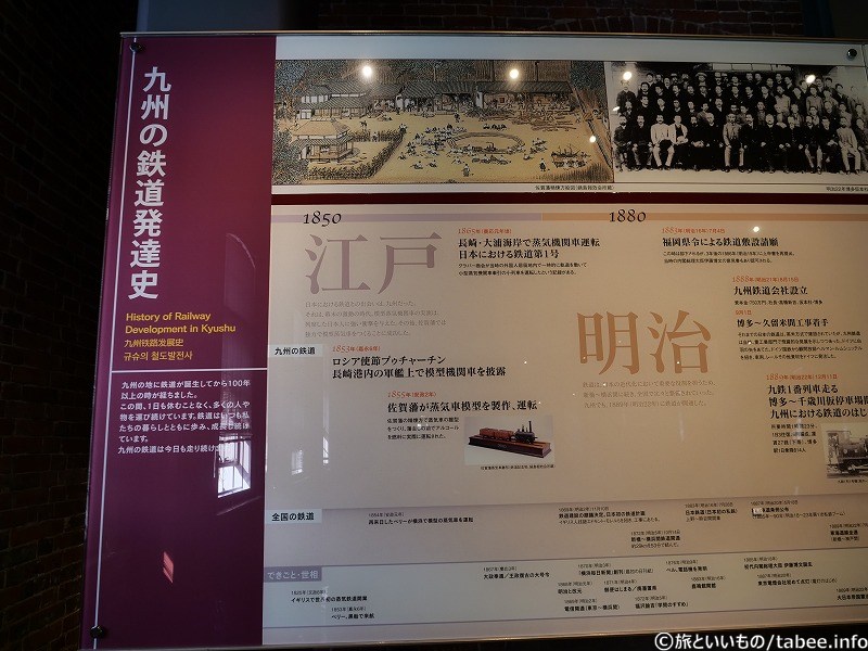 九州の鉄道発達史