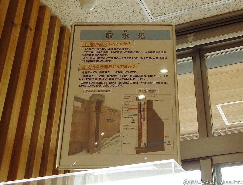 津軽ダムの取水塔では多重ゲート式を採用