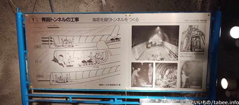 青函トンネルの工事