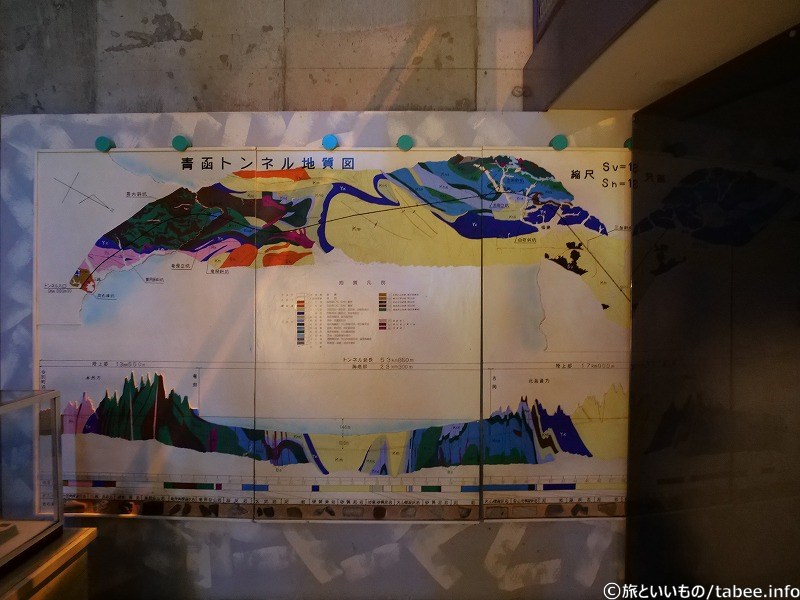 青函トンネル地質図