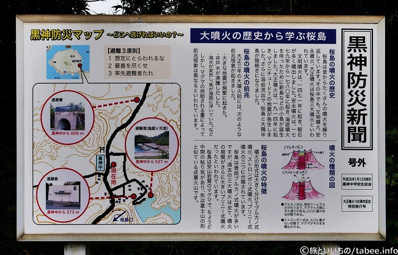 大噴火の歴史から学ぶ桜島