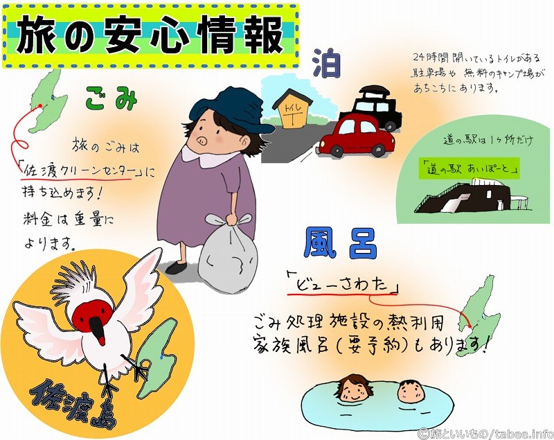 旅の安心情報「佐渡島」 ごみは「佐渡クリーンセンター」、 24時間使えるトイレ付き駐車場や無料キャンプ場、お風呂は「ビューさわた」