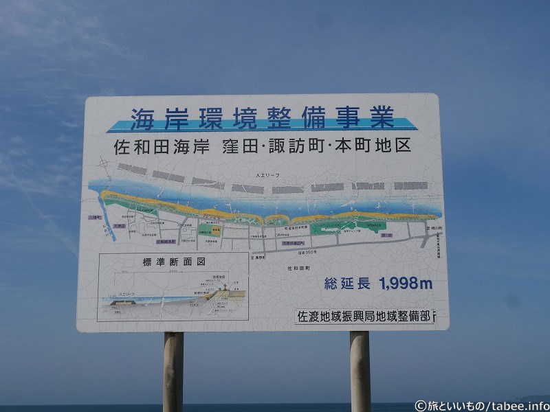 人工リーフを設置して海岸保全をしてあるようです