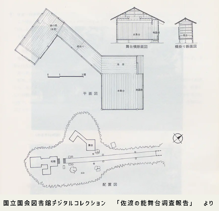 能舞台平面図