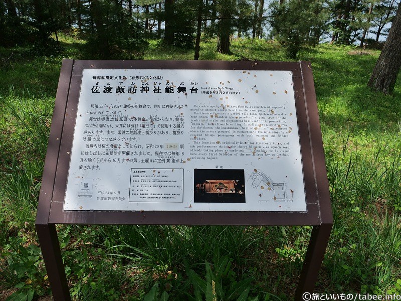 佐渡諏訪神社能舞台の案内