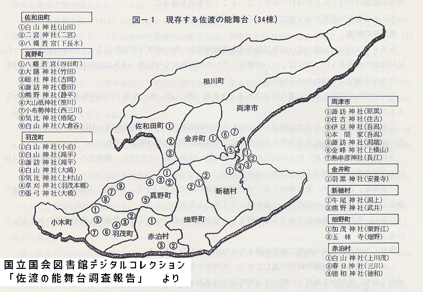 佐渡の能舞台調査報告　より