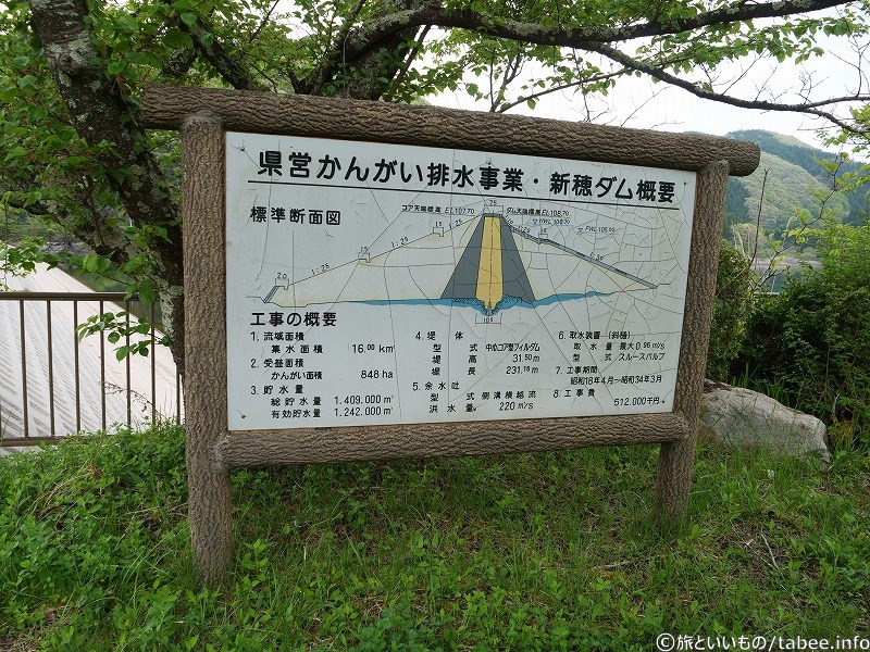新穂ダムの諸元