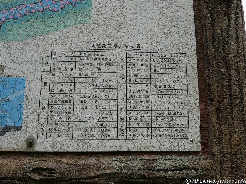 諸元