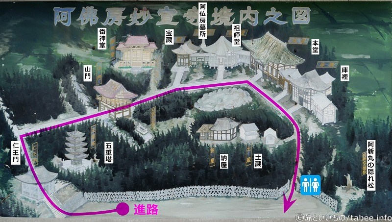 進路はこんな感じです