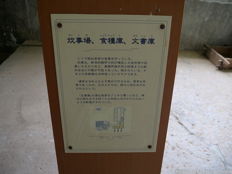 炊事場・食糧庫・文書庫