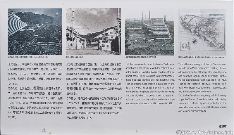 北沢地区の変遷