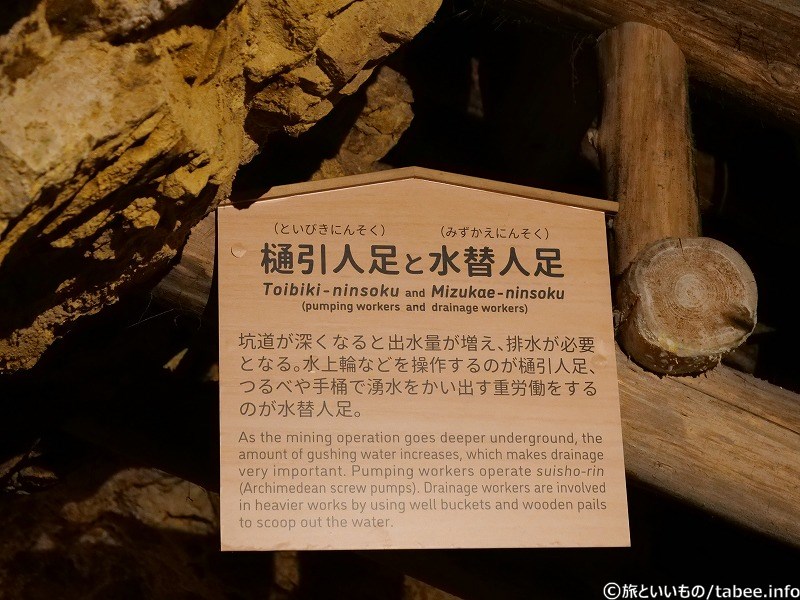 水替人足について