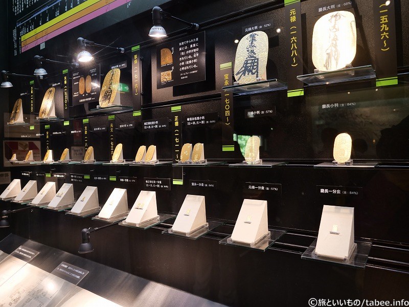 小判の展示
