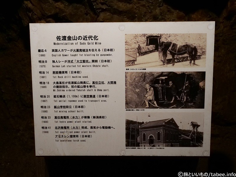 佐渡金山の近代化