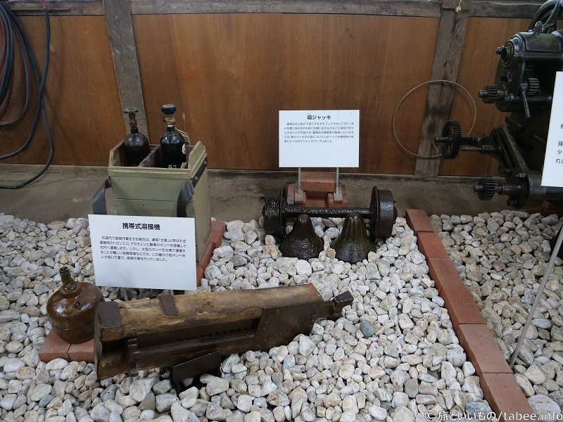 箱ジャッキと携帯式溶接機