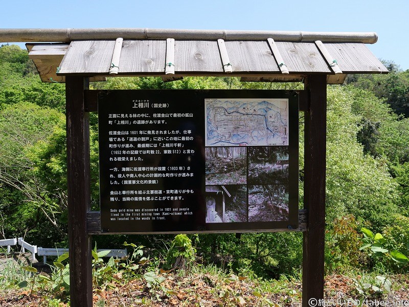 上相川についての案内板