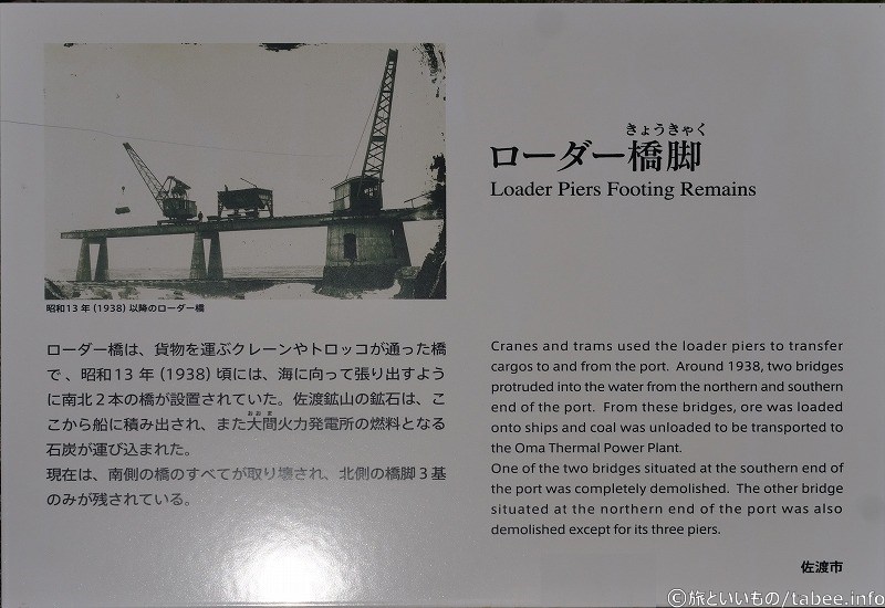 ローダー橋脚についての説明